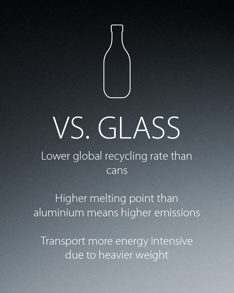 comparison-glass